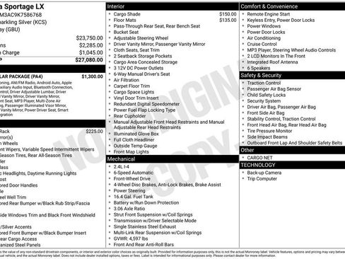 Used 2019 Kia Sportage LX w/ LX Popular Package image 3