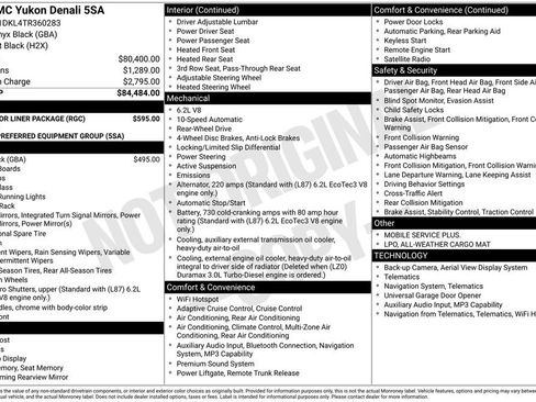 New 2026 GMC Yukon Denali w/ LPO, Floor Liner Package RWD image 19