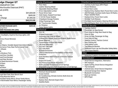 Used 2023 Dodge Charger GT w/ Cold Weather Package image 4