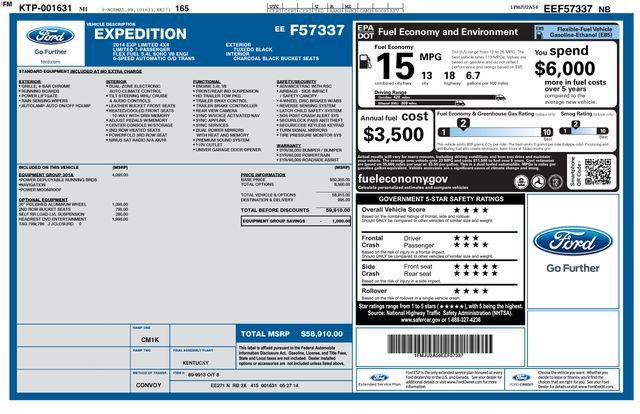 Used 2014 Ford Expedition Limited w/ Equipment Group 301A AWD/4WD image 57
