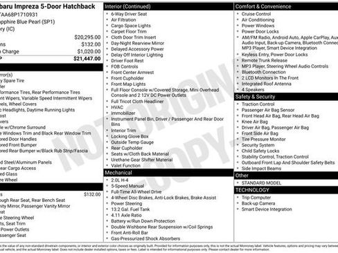 Used 2023 Subaru Impreza 2.0i image 4