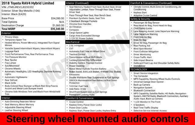 Used 2018 Toyota RAV4 Limited AWD/4WD image 23