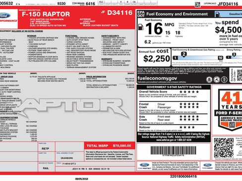 Used 2018 Ford F150 Raptor w/ Equipment Group 802A Luxury image 16