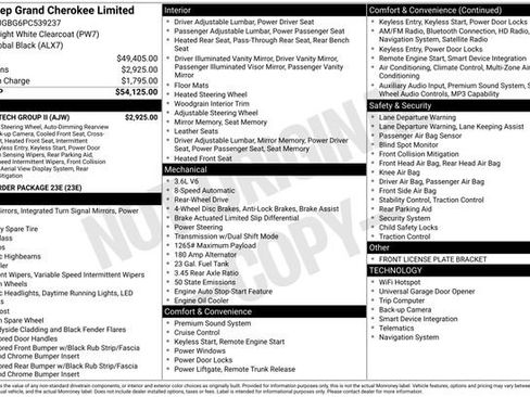 Used 2023 Jeep Grand Cherokee Limited w/ Luxury Tech Group II RWD image 40