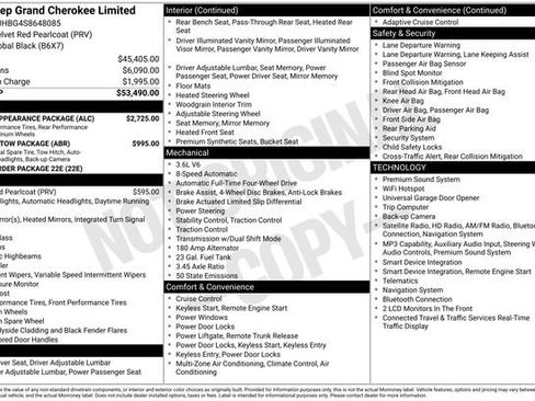 New 2025 Jeep Grand Cherokee Limited w/ Black Appearance Package AWD/4WD image 15