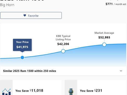 Used 2025 RAM 1500 Big Horn image 3