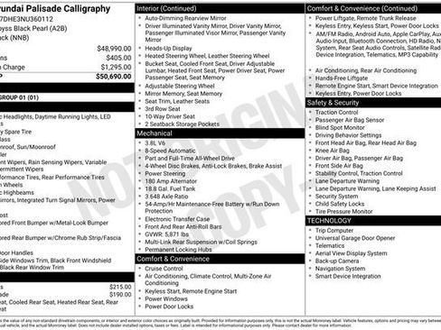 Used 2022 Hyundai Palisade Calligraphy image 45