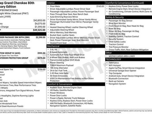 Used 2021 Jeep Grand Cherokee Limited w/ Quick Order Package 28K 80th image 2