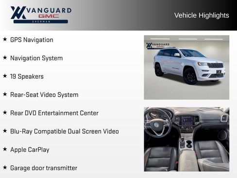 Used 2020 Jeep Grand Cherokee Summit w/ Platinum Series Group AWD/4WD image 5