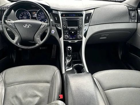 Used 2014 Hyundai Sonata Limited FWD image 14