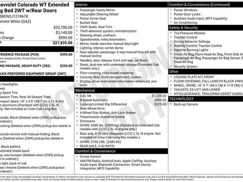 Used 2018 Chevrolet Colorado W/T w/ WT Convenience Package image 2