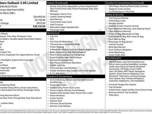 Used 2019 Subaru Outback 3.6R Limited image 4