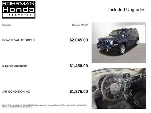 Used 2016 Jeep Patriot Sport w/ Power Value Group image 4