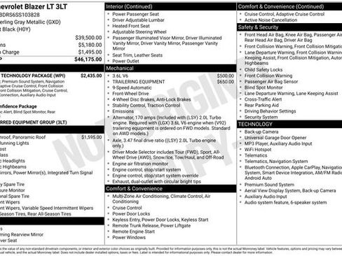 Used 2025 Chevrolet Blazer LT w/ Sound & Technology Package FWD image 5