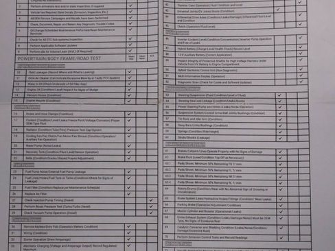 Certified 2023 Nissan Kicks SV image 4