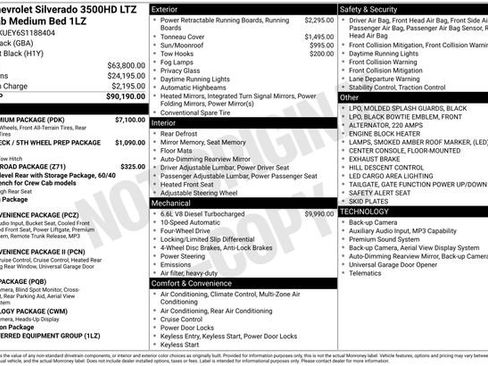 Used 2025 Chevrolet Silverado 3500 LTZ w/ LTZ Premium Package AWD/4WD image 2