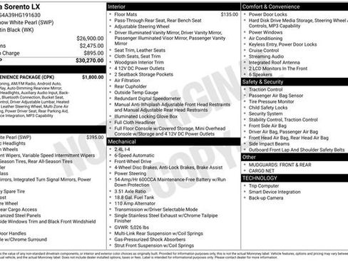 Used 2017 Kia Sorento FWD w/ LX Convenience Package image 3