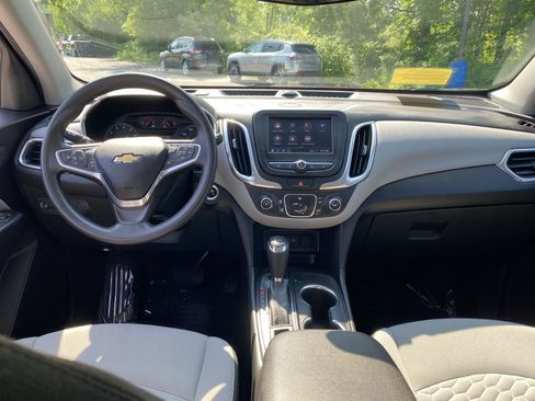 Used 2020 Chevrolet Equinox LS AWD/4WD image 18