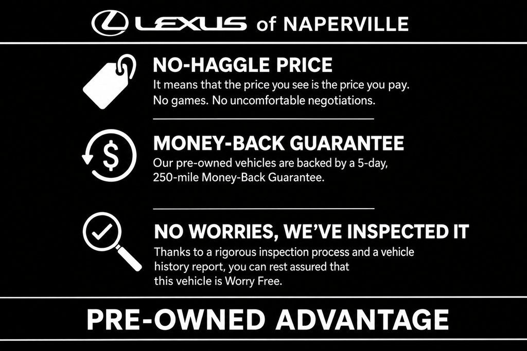 Used 2025 Lexus ES 300h w/ Premium Package FWD image 2