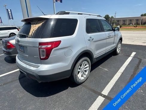 Used 2015 Ford Explorer XLT w/ Equipment Group 202B AWD/4WD image 6