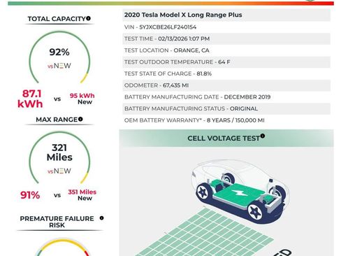 Used 2020 Tesla Model X Long Range image 3