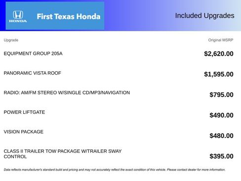 Used 2014 Ford Edge SEL w/ Equipment Group 205A image 7