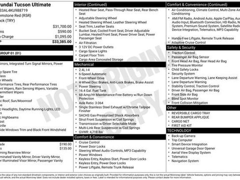 Used 2019 Hyundai Tucson Ultimate image 2