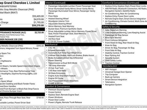 Used 2023 Jeep Grand Cherokee L Limited w/ Black Appearance Package AWD/4WD image 47