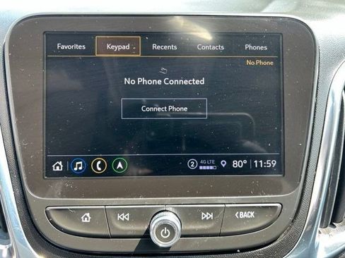 Used 2023 Chevrolet Equinox LT FWD image 27