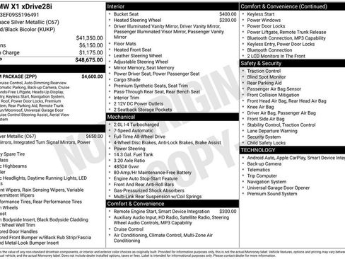 Used 2025 BMW X1 xDrive28i w/ Premium Package image 15