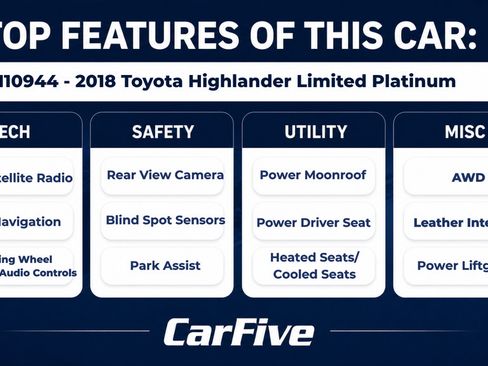 Used 2018 Toyota Highlander Limited Platinum AWD/4WD image 29