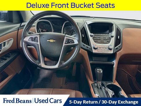 Used 2016 Chevrolet Equinox LTZ w/ Enhanced Convenience Package image 26