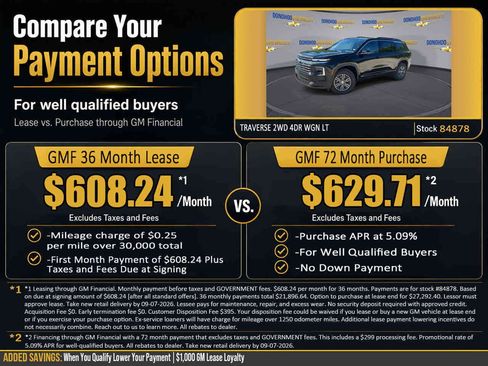 New 2026 Chevrolet Traverse LT w/ Driver Confidence Package FWD image 2