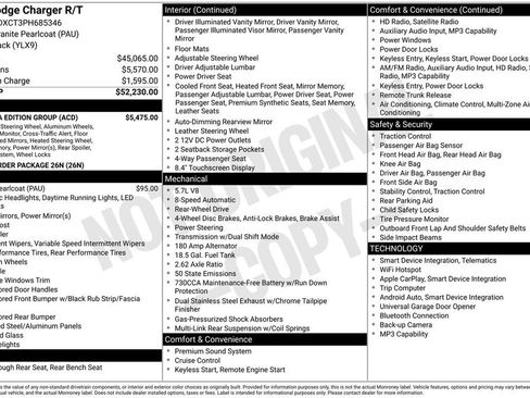 Used 2023 Dodge Charger R/T w/ Daytona Edition Group image 2