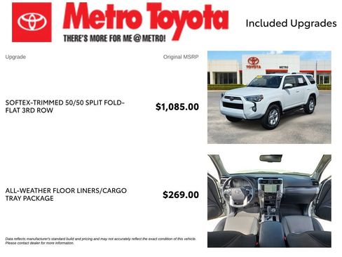 Used 2020 Toyota 4Runner SR5 Premium AWD/4WD image 4
