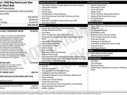 Used 2019 RAM 1500 Big Horn AWD/4WD image 3