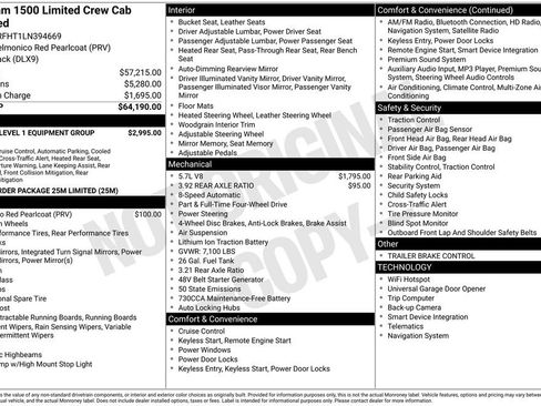 Used 2020 RAM 1500 Limited image 42
