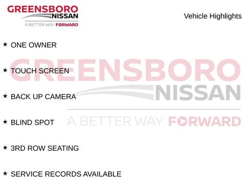 Used 2025 Kia Sorento EX w/ Panoramic Sunroof Package FWD image 3