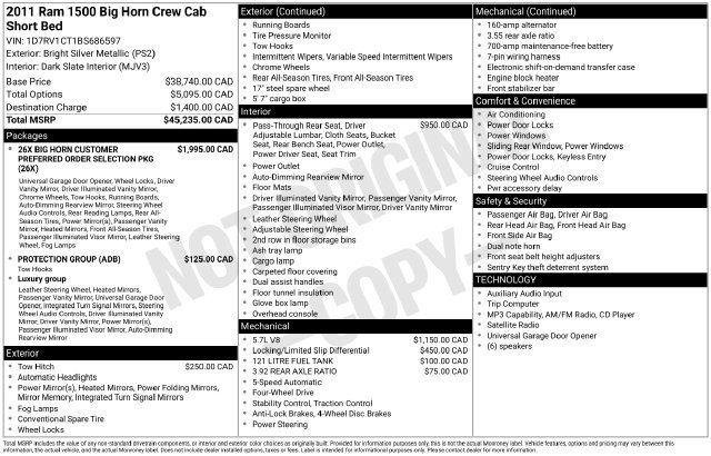 Used 2011 RAM 1500 Big Horn AWD/4WD image 3