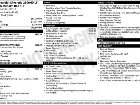Used 2025 Chevrolet Silverado 2500 LT w/ Convenience Package AWD/4WD image 35