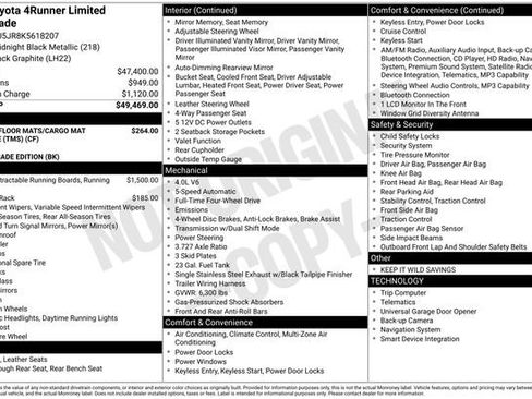 Certified 2019 Toyota 4Runner Limited AWD/4WD image 5