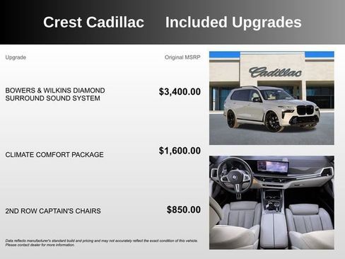 Used 2025 BMW X7 M60i w/ Climate Comfort Package image 5