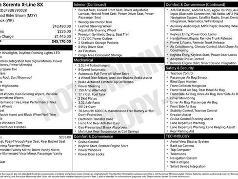 Used 2025 Kia Sorento SX image 51