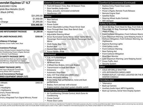 Used 2024 Chevrolet Equinox LT AWD/4WD image 3