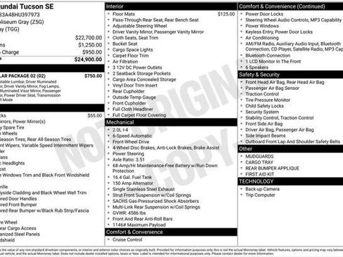 Used 2017 Hyundai Tucson SE w/ SE Popular Package 02 FWD image 2