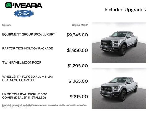 Used 2017 Ford F150 Raptor w/ Equipment Group 802A Luxury AWD/4WD image 4