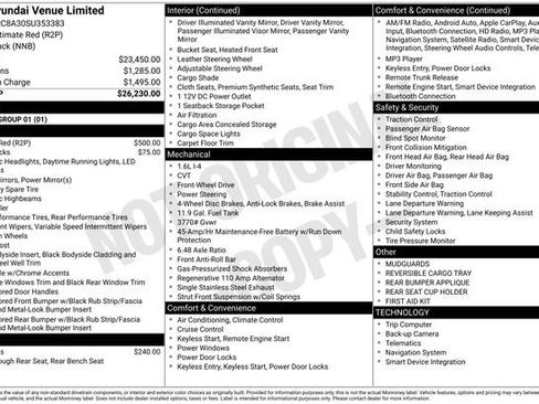Certified 2025 Hyundai Venue Limited image 46
