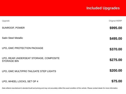 Used 2021 GMC Sierra 1500 Denali w/ LPO, GMC Protection Package image 12