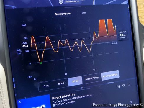 Used 2020 Tesla Model S Performance image 22