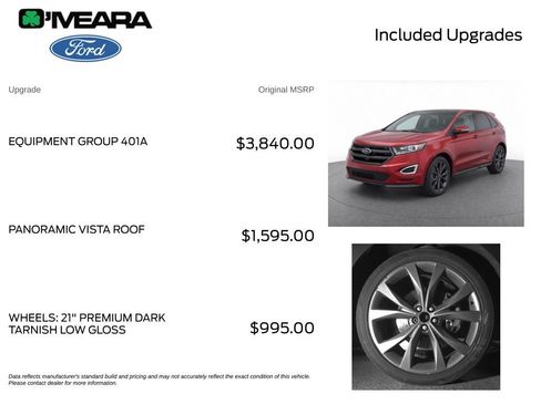 Used 2018 Ford Edge Sport w/ Equipment Group 401A AWD/4WD image 4